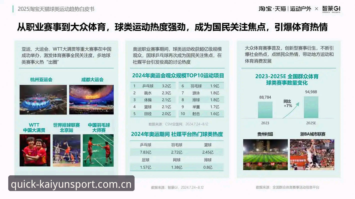 开运体育平台比分走势实用指南：从实时数据到趋势分析的必备知识