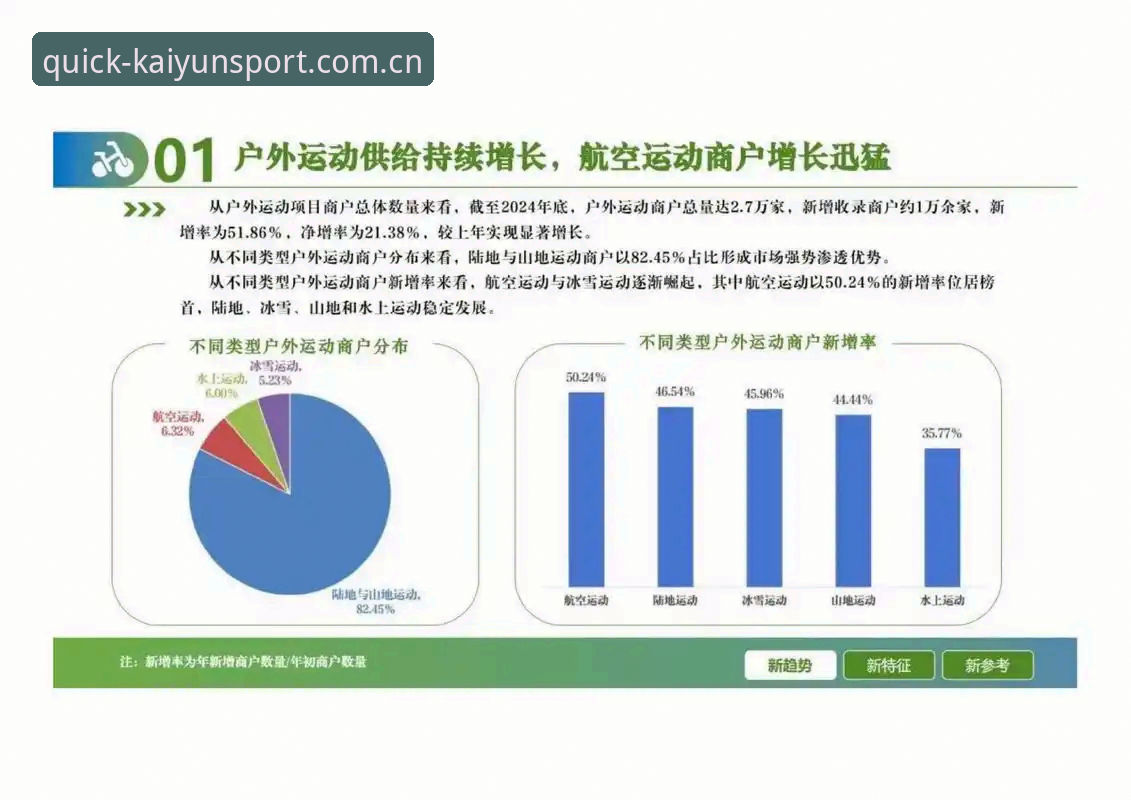 开yun体育电脑端 开运体育平台电脑端全面解析:从赛事覆盖到用户体验的深度分析