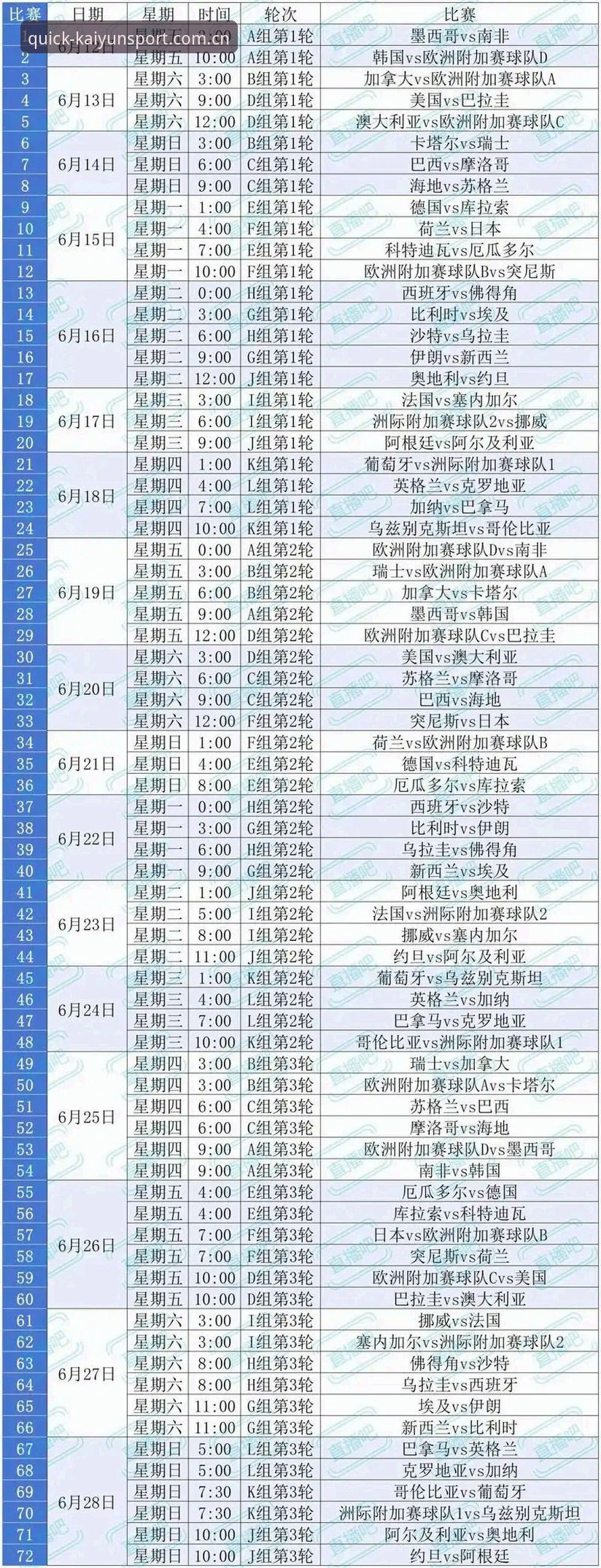 2026世界杯观赛签证危机深度评测：在开运体育平台追踪赛事冷场背后的真实数据